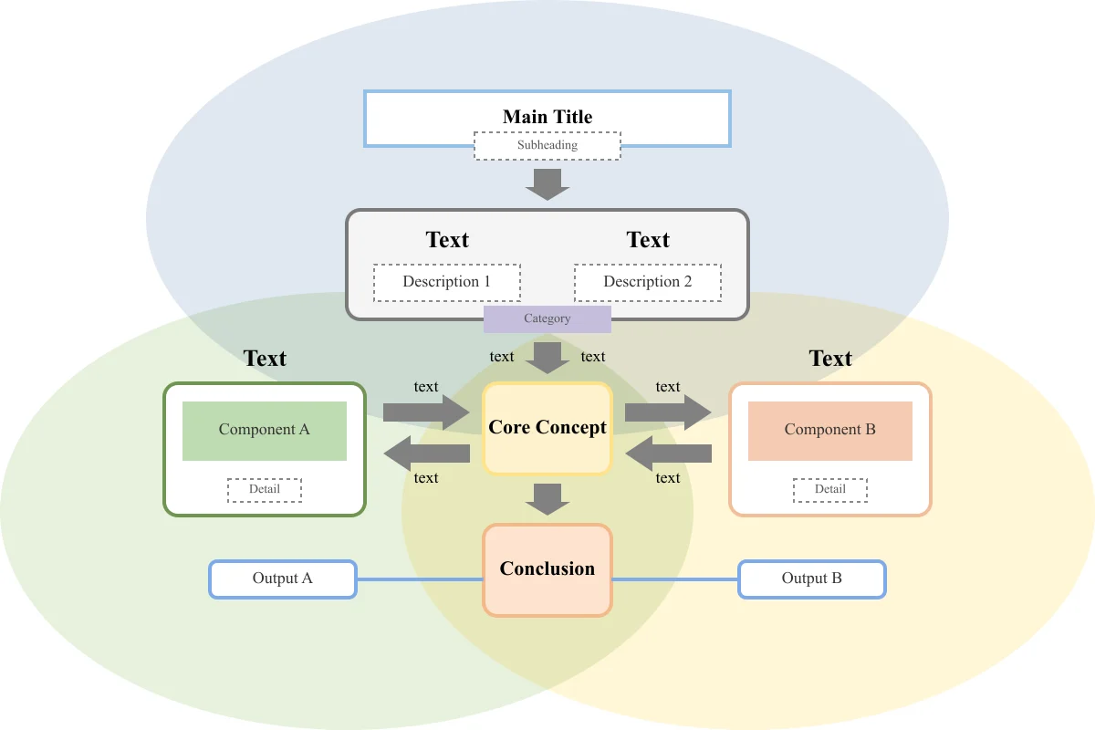 Conceptual Framework 003