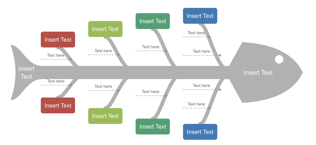 Fishbone Diagram 002